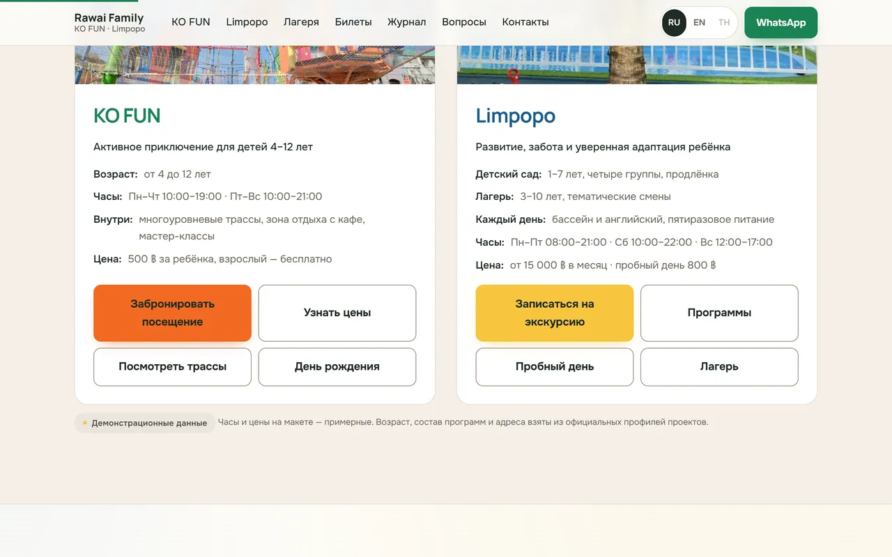 Карточки KO FUN и Limpopo