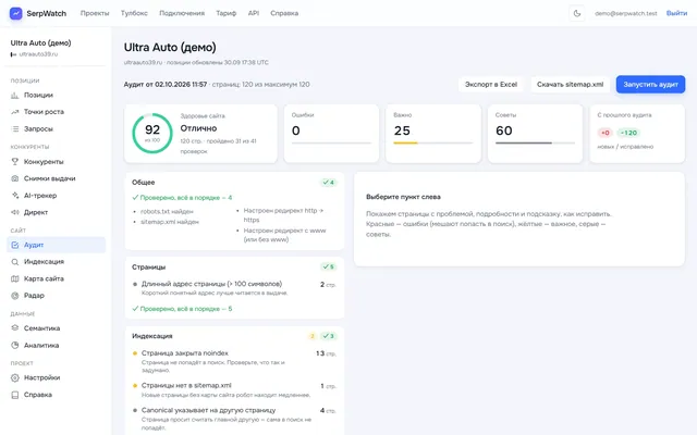 Технический аудит